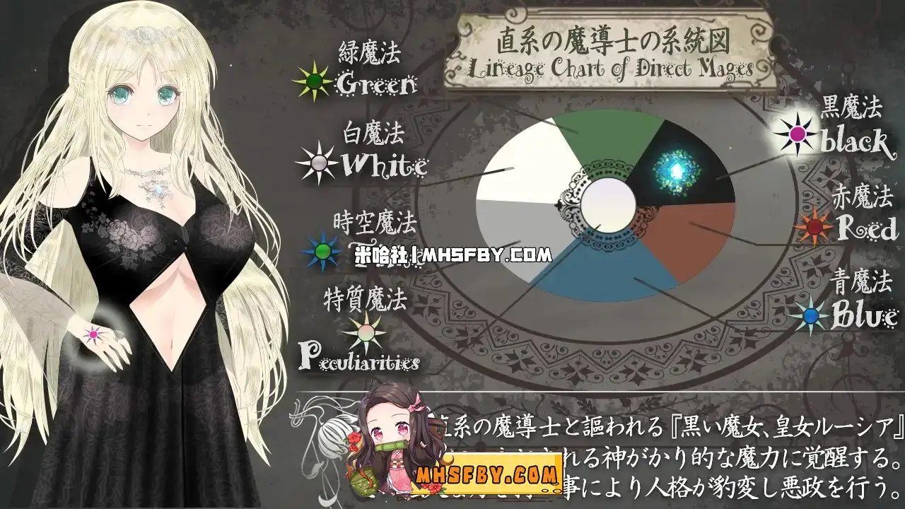 魔法师露娜 存档管理 内容截图 3